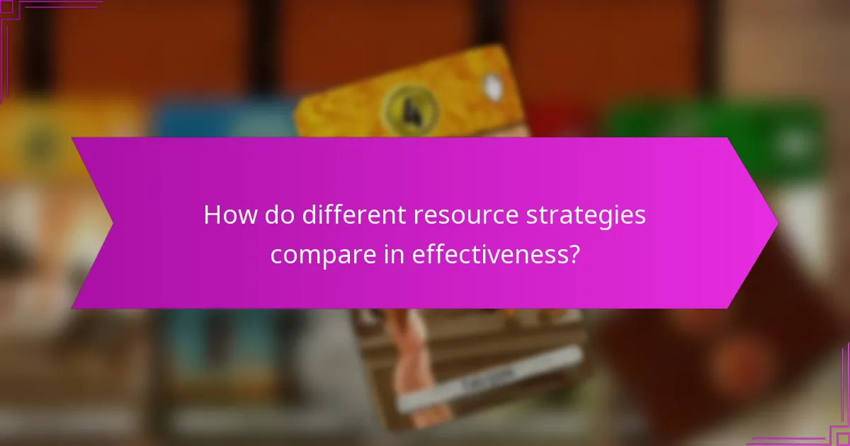 How do different resource strategies compare in effectiveness?