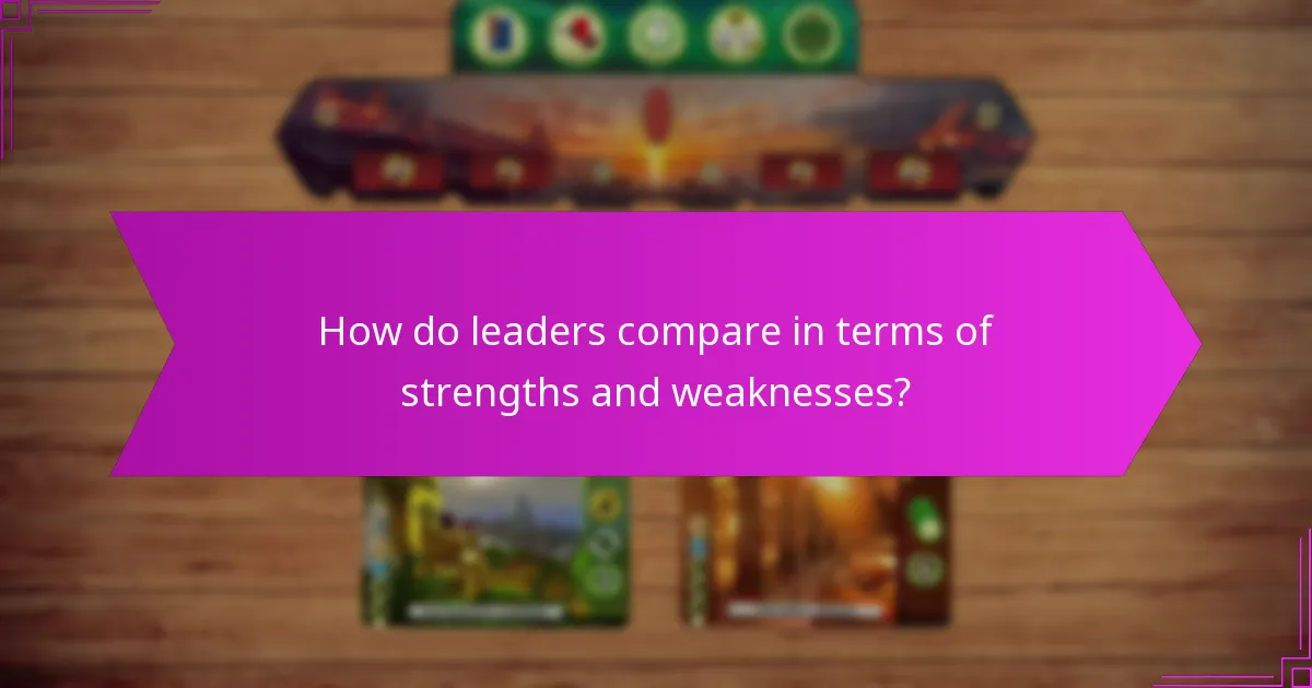 How do leaders compare in terms of strengths and weaknesses?