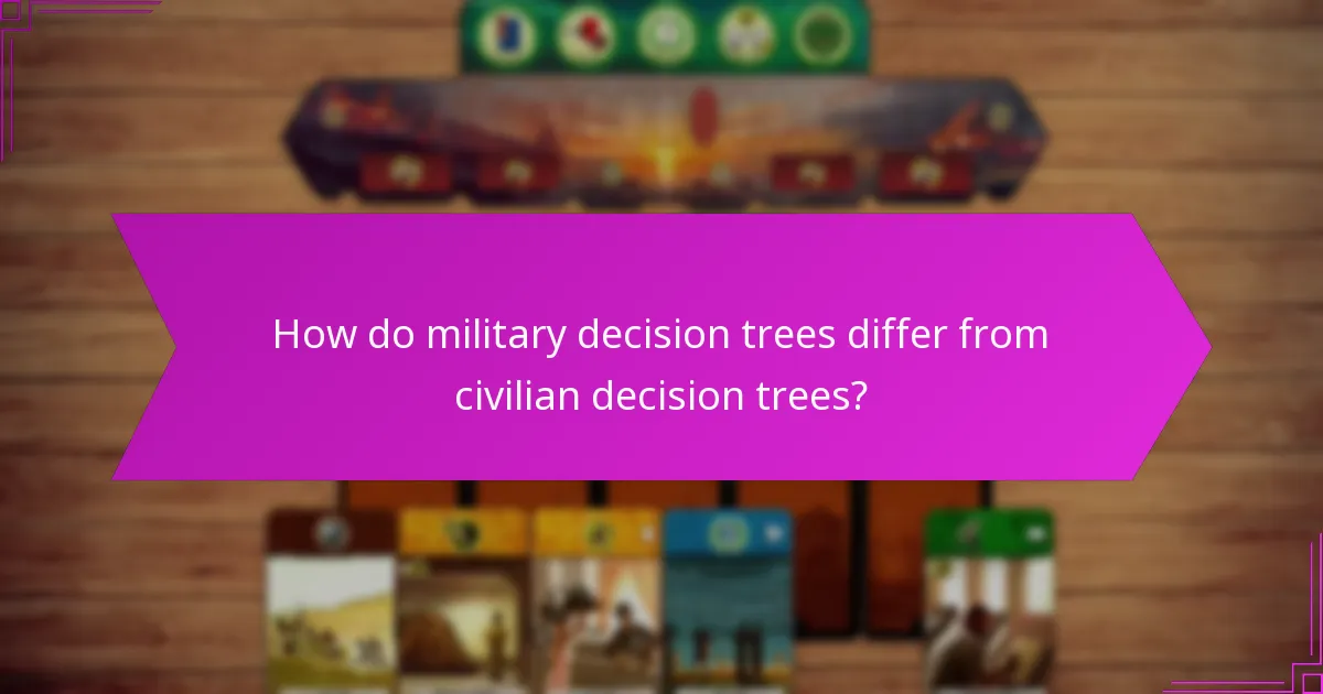 What drafting strategies enhance decision-making effectiveness?