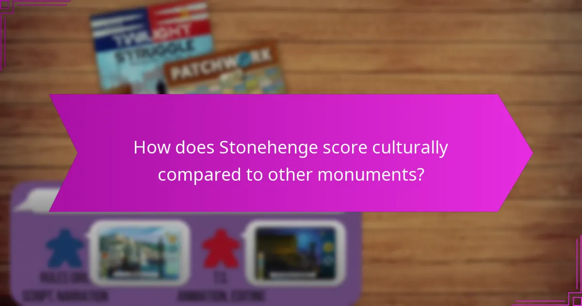How does Stonehenge score culturally compared to other monuments?